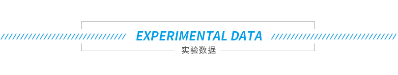 实验数据.jpg