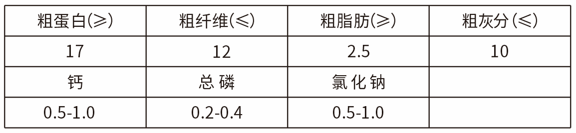 1648003052359859.jpg